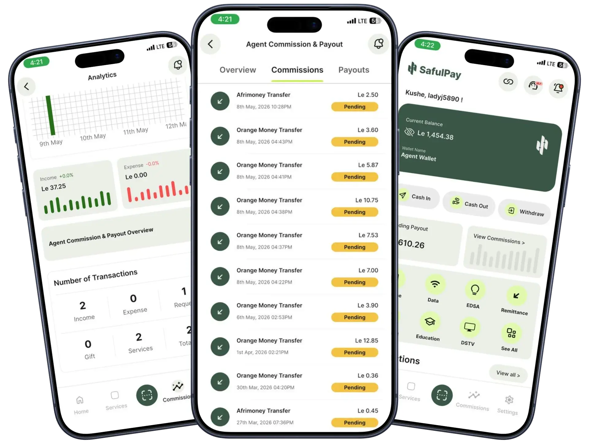 SafulPay agency app showing analytics, commission tracking and wallet management screens